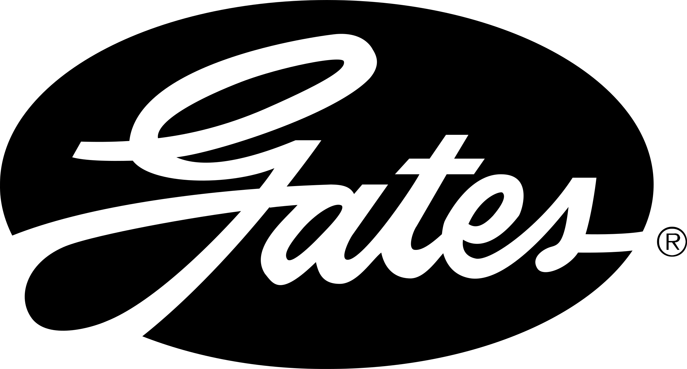 Gates Mectrol